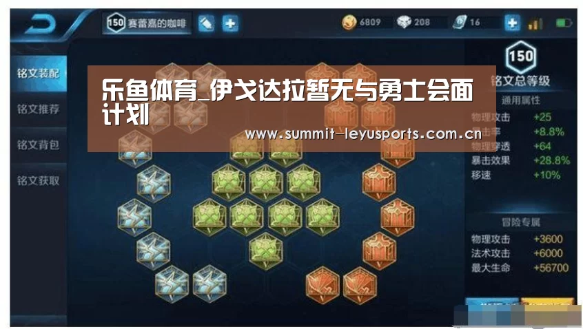 乐鱼体育_伊戈达拉暂无与勇士会面计划(图3) 乐鱼体育_伊戈达拉暂无与勇士会面计划(图3)