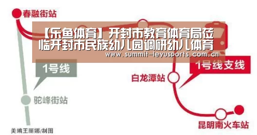 【乐鱼体育】开封市教育体育局莅临开封市民族幼儿园调研幼儿体育活动基地创建工作(图4) 【乐鱼体育】开封市教育体育局莅临开封市民族幼儿园调研幼儿体育活动基地创建工作(图4)